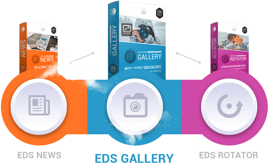 Integrate EasyDNN Gallery with other modules