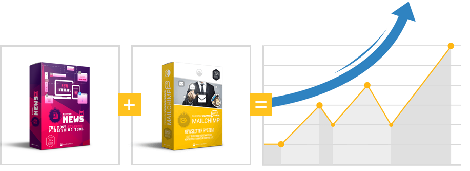 SKYROCKET YOUR CONTENT STRATEGY