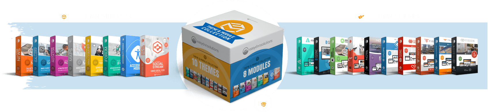 The most popular DNN modules and themes