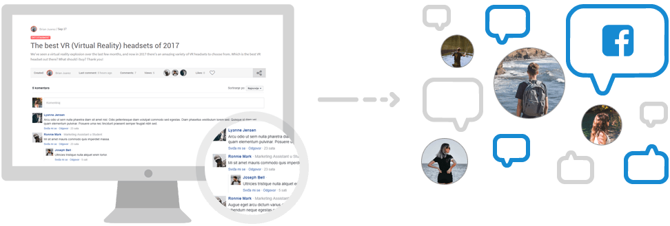 FACEBOOK COMMENTS INTEGRATION