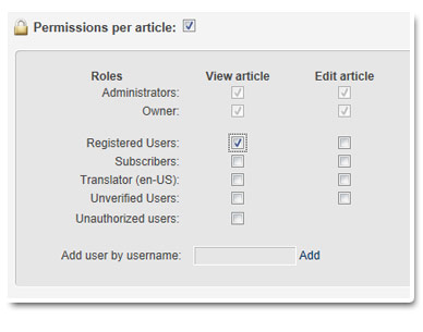 Permissions per article