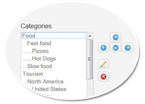 Unlimited Categories