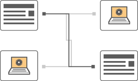 Cross Portal Sharing